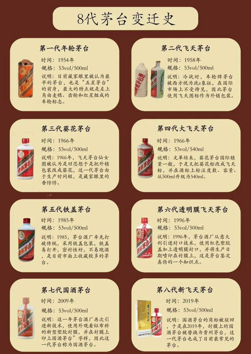 月子酒有几千年历史_1