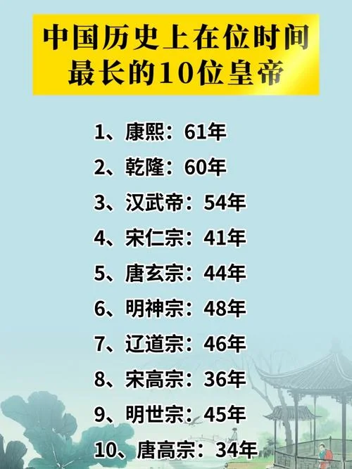 中国历史皇帝谁最厉害_1