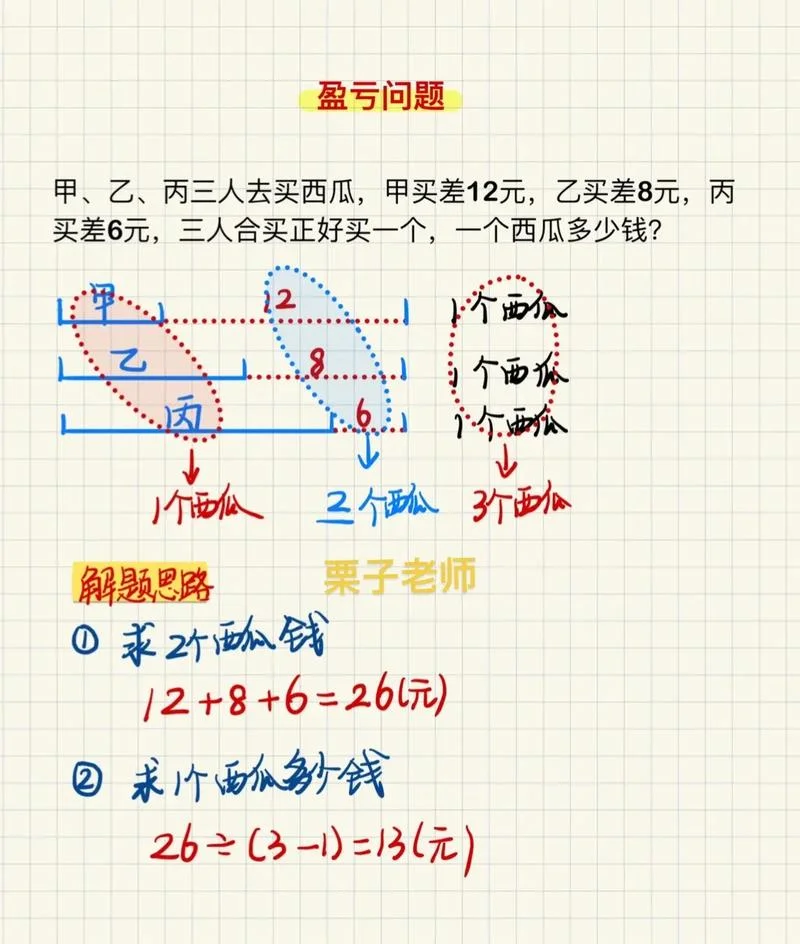 盈亏比例是什么意思_1