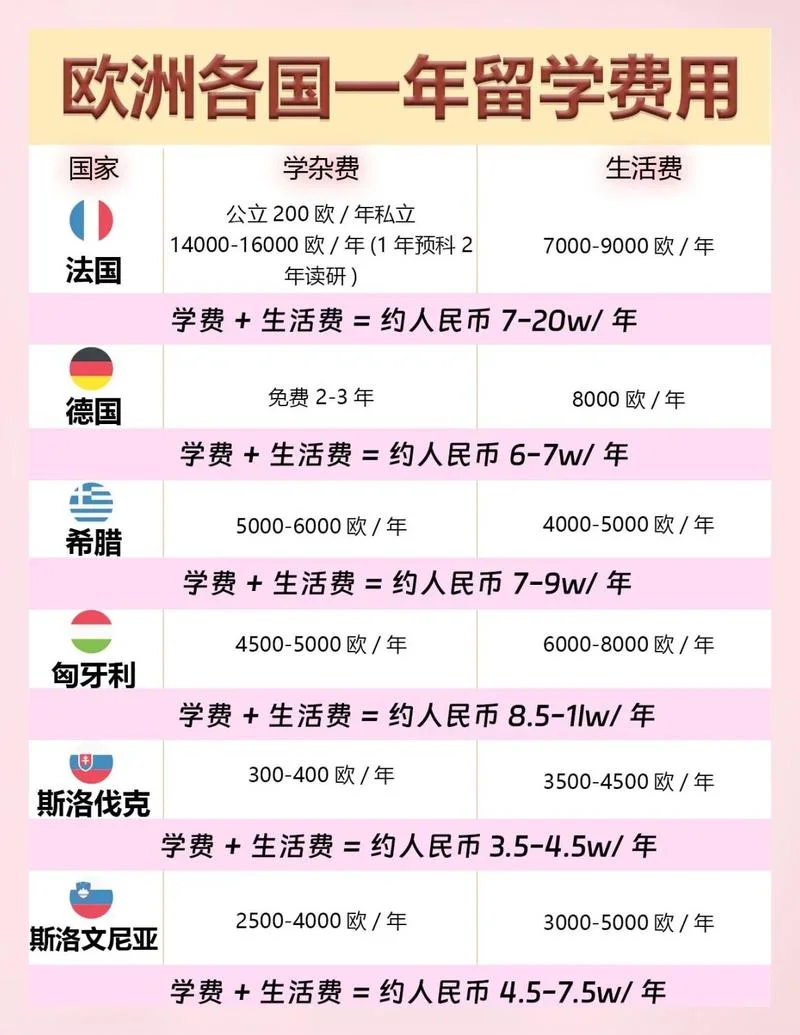 低龄留学值不值-低龄留学值不值