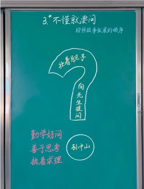 不懂就要问作者简介_1