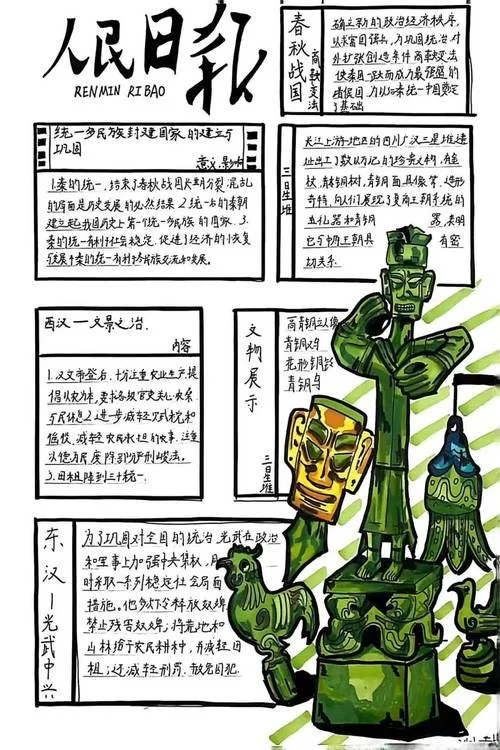 中学历史课程网_2