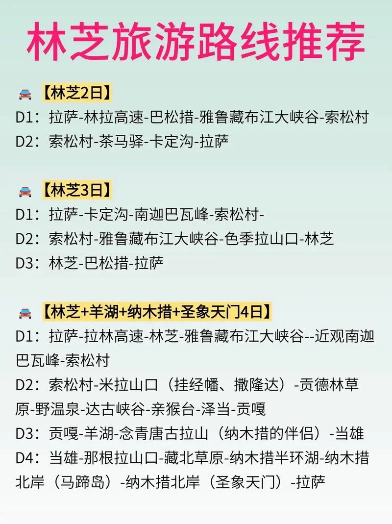 西藏林芝旅游景点介绍-西藏林芝景点