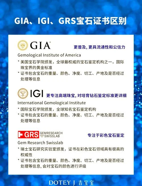 钻石国检证书查询官网_1