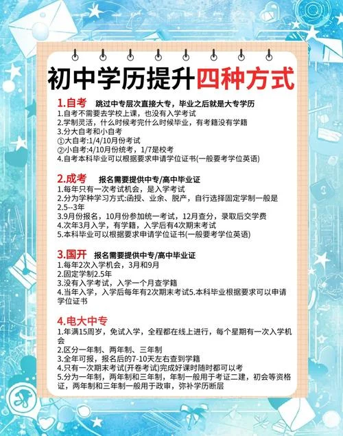 初中报考专科-初中报考专科