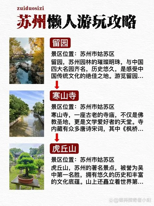 苏州五日自由行游攻略_1