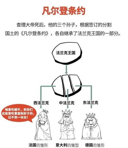 欧洲封建社会又叫什么_1