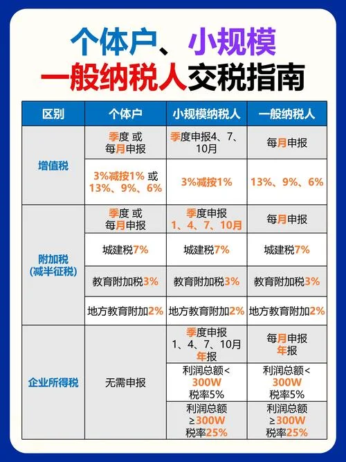 历下区在哪里查纳税-历下区纳税查询