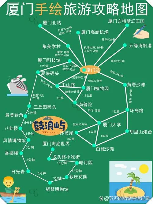 厦门旅游景点地图查询_1