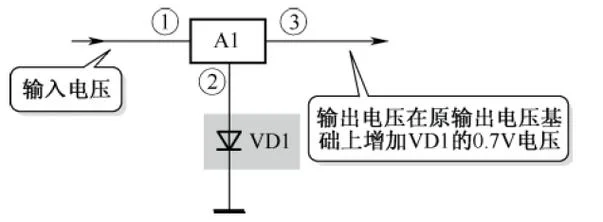 集成块的工作原理_2
