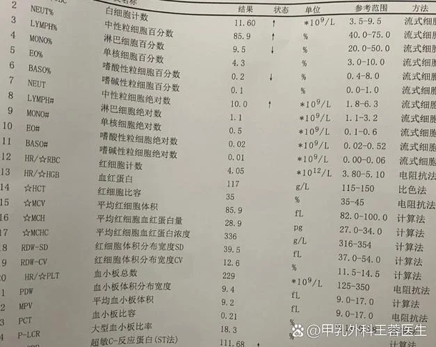 36周抽血检查什么项目_2