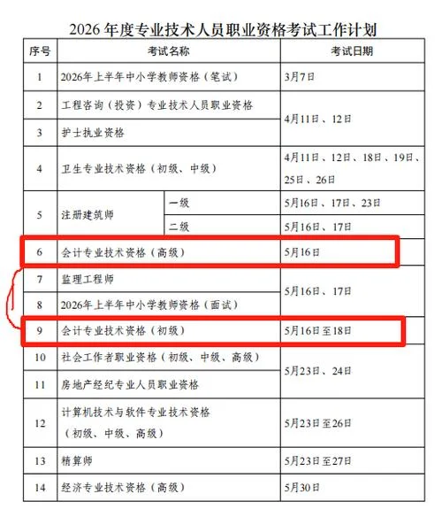 初级会计师证报考要求_1