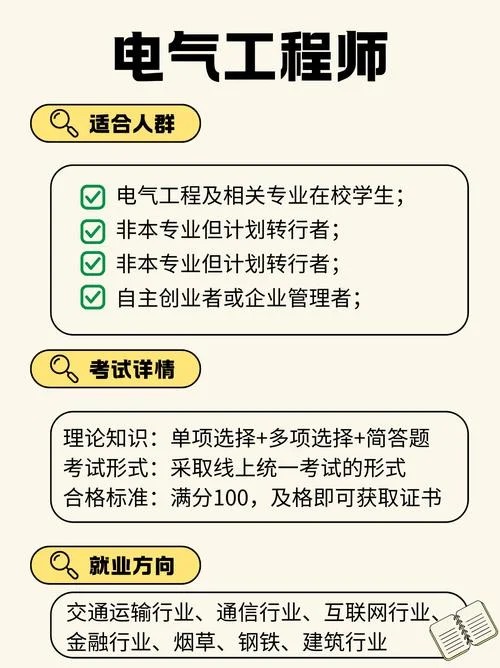 电气设备工程师报考条件_1