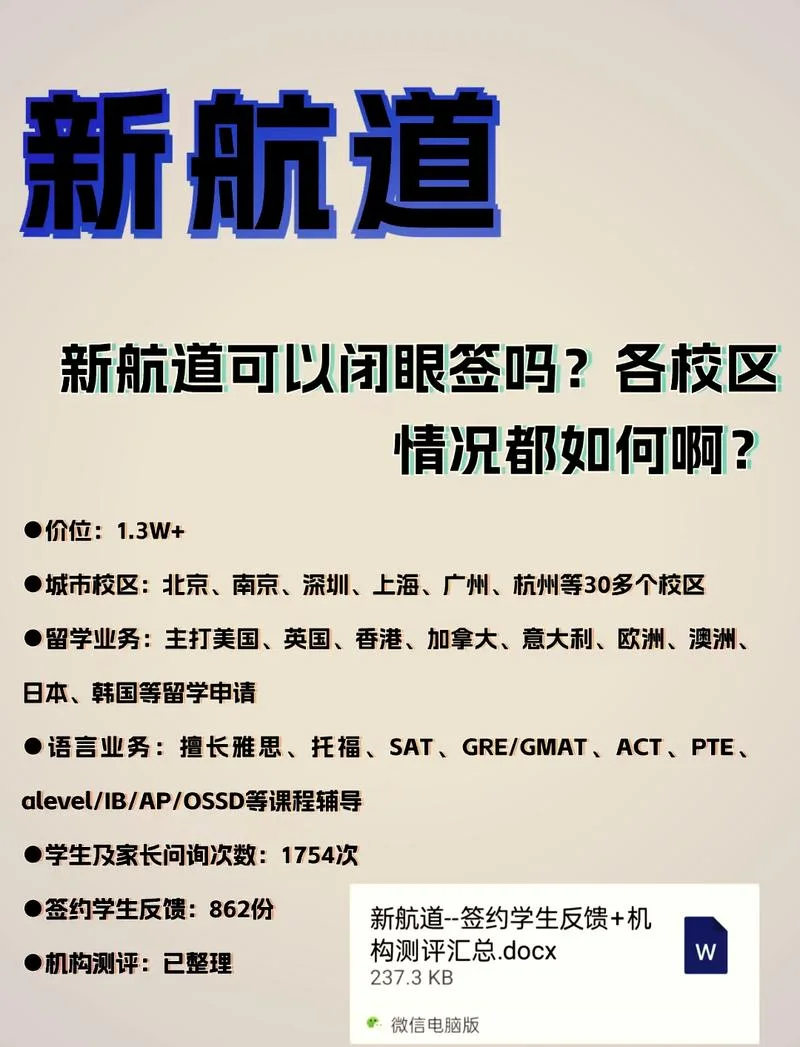新航道留学规划多少钱_2