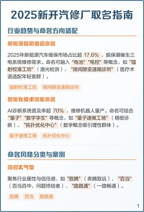 智能汽车公司起名_1
