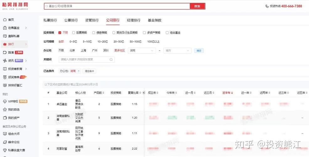 收益排行榜在哪儿查-收益排行榜查询入口