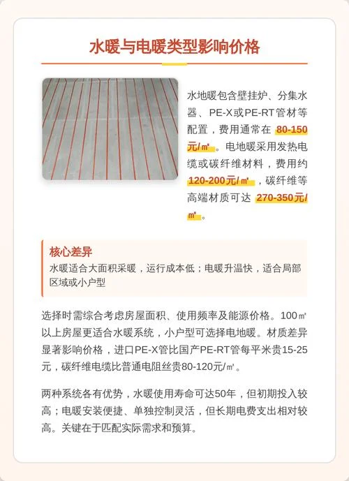 地暖多少钱每平方_2