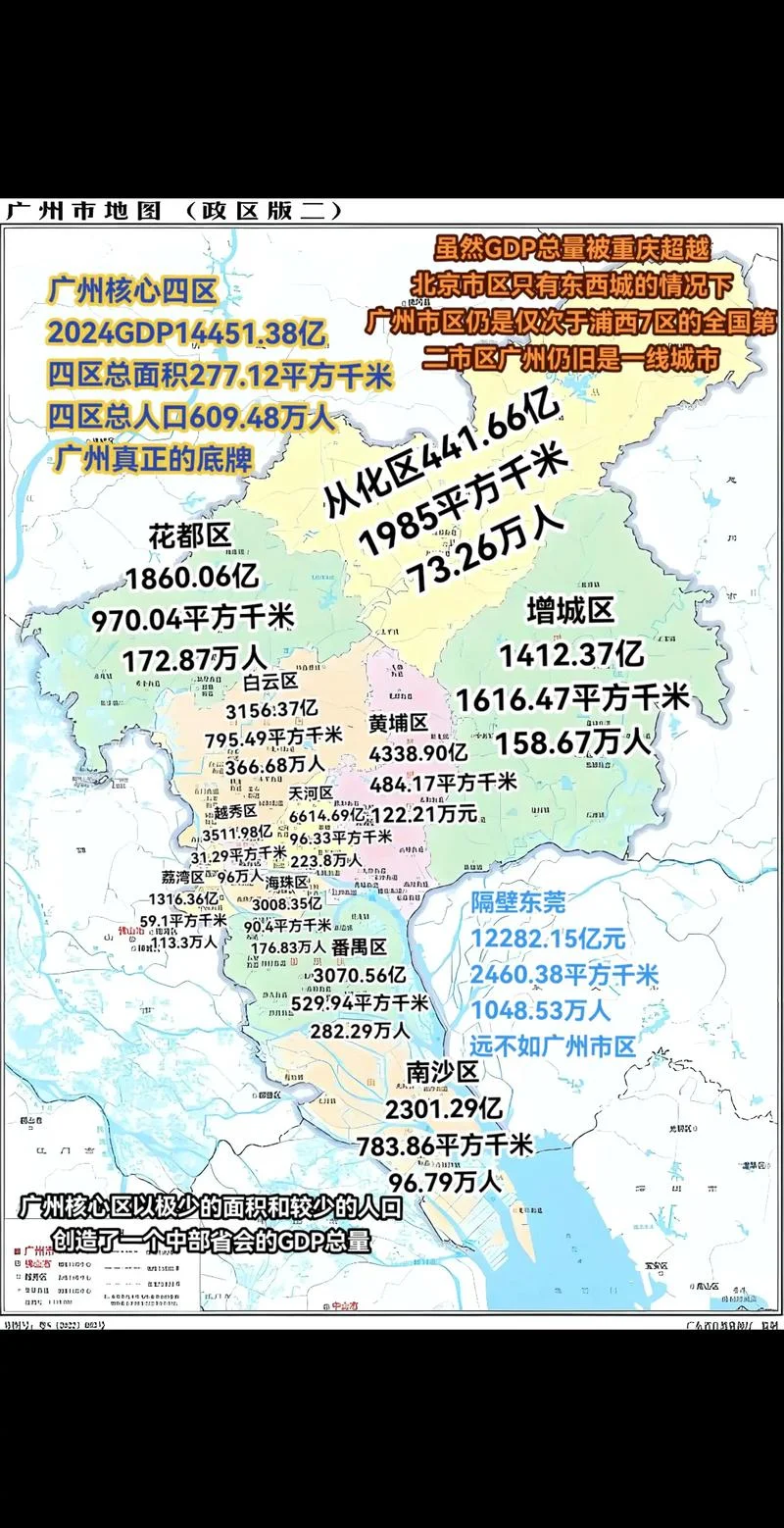 广州市中大属于哪个区-广州中大区归属