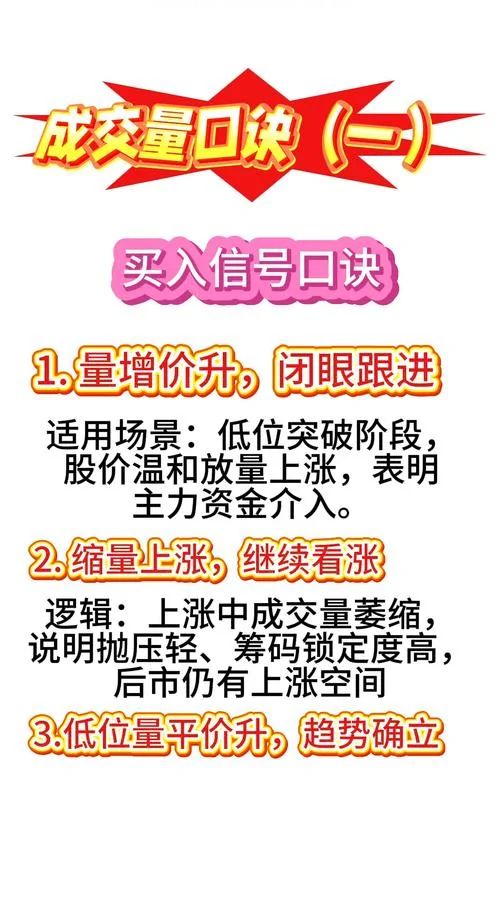 如何查股票成交量_1