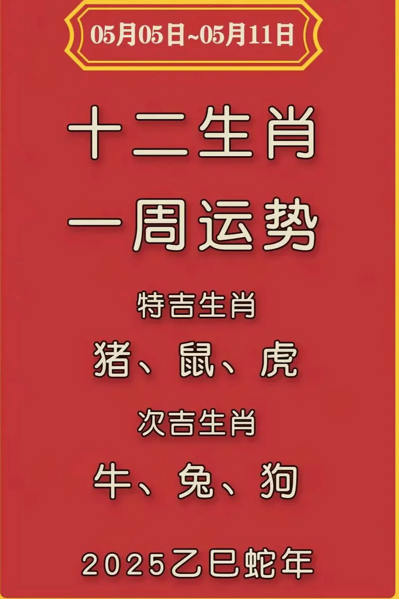 甲辰年十二生肖运势-甲辰年十二生肖运势