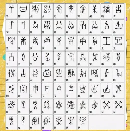 中国汉字的历史变化-中国汉字演变历程