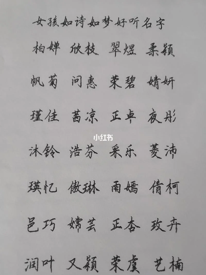 女孩起名字鼠年好吗_2