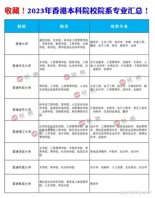 能源环境专业留学申请_2