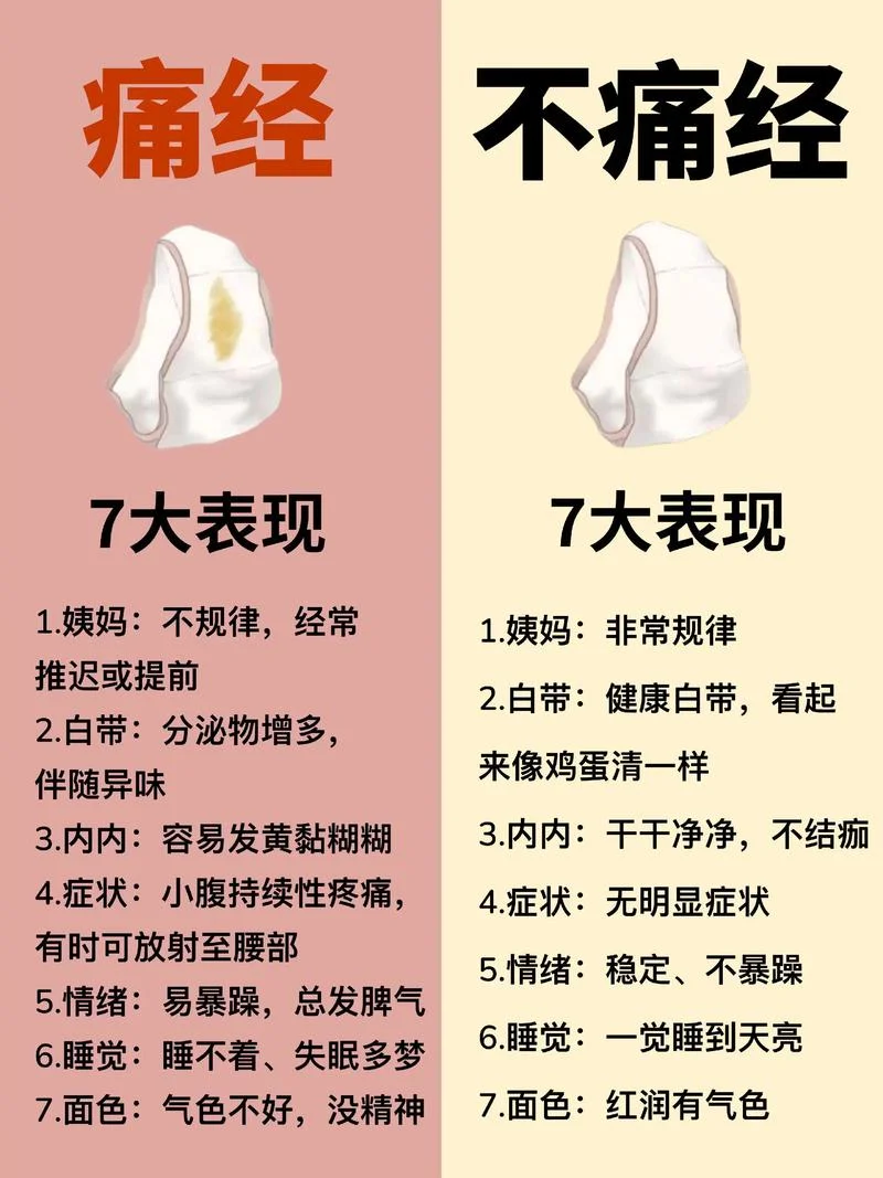 痛经怎么办缓解疼痛_2