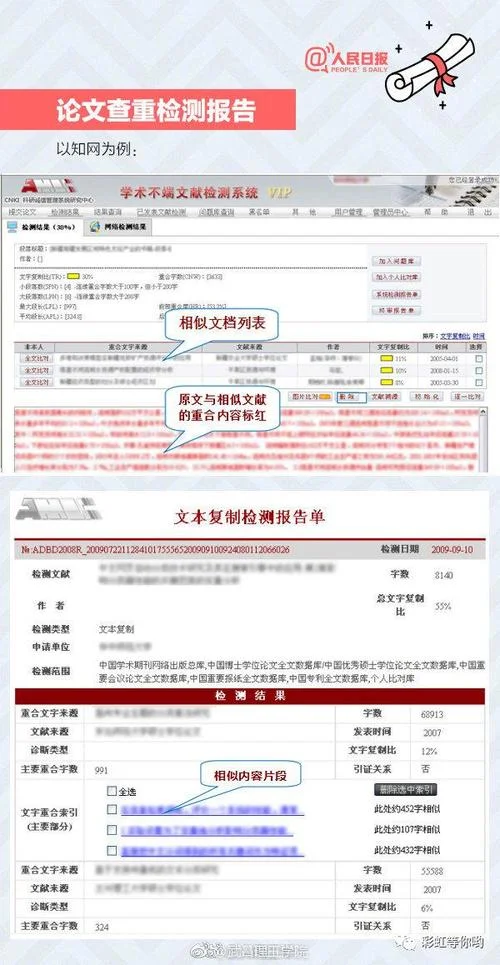 研究生如何论文查重_1