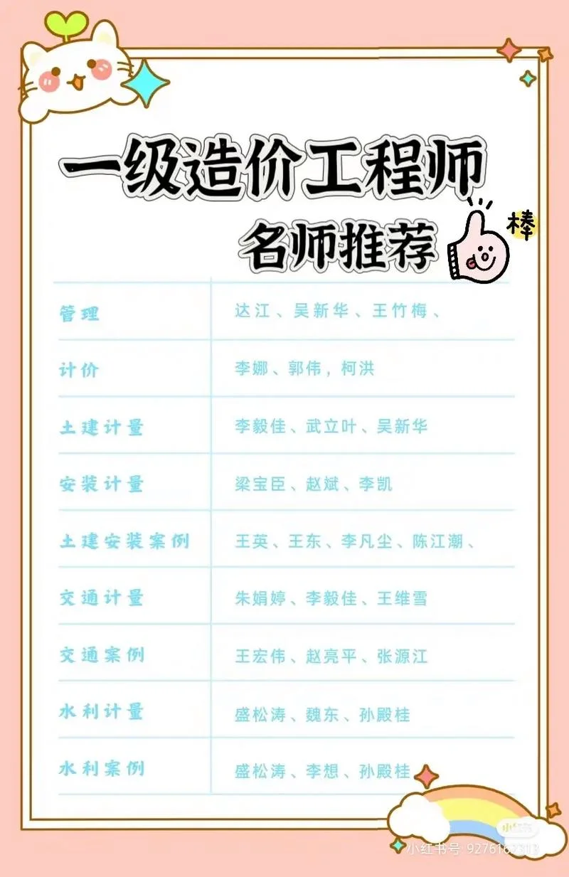 一建建筑实务哪个老师好-一建建筑实务优选老师