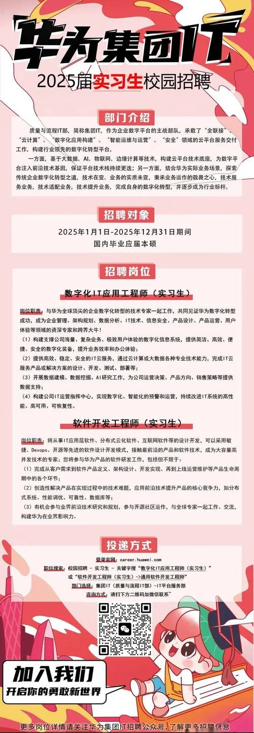 网易公司招聘什么专业-网易招聘专业方向