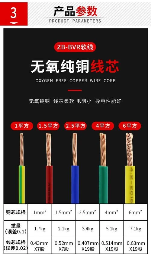 国标六平方电线多少钱_1