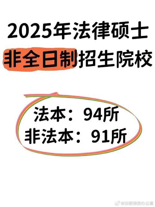 法本法硕建议报考学校_1
