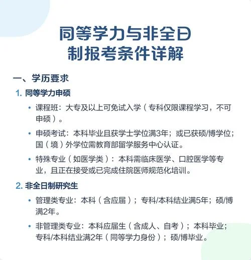 是否以同等学力报考_1