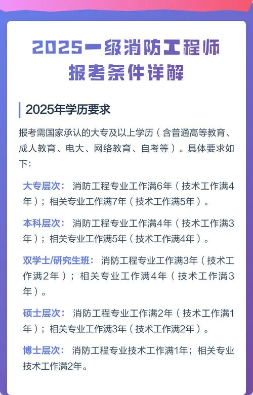 报考一级消防工程师要求_2