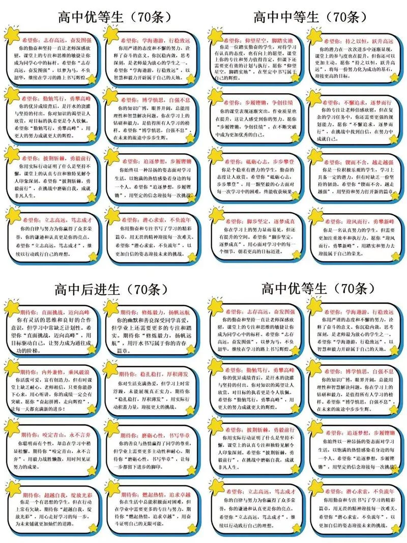 高中学生期末评语80字-高中生期末评语 80 字