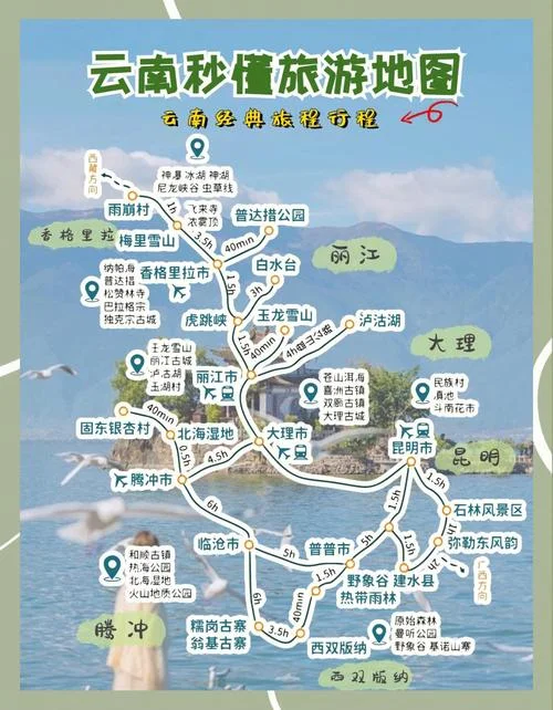 云南旅游最全攻略_1