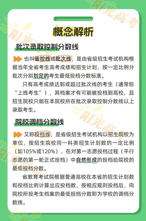 福建高考成绩查询系统_2