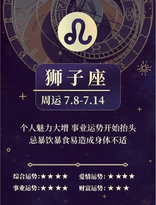 蒂姆星座运势2021_1