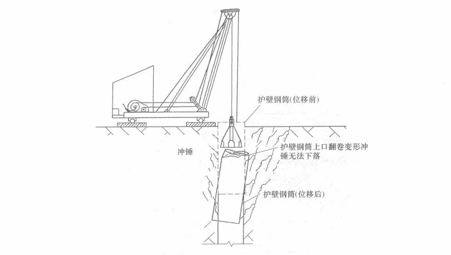 cfg 桩施工原理_1