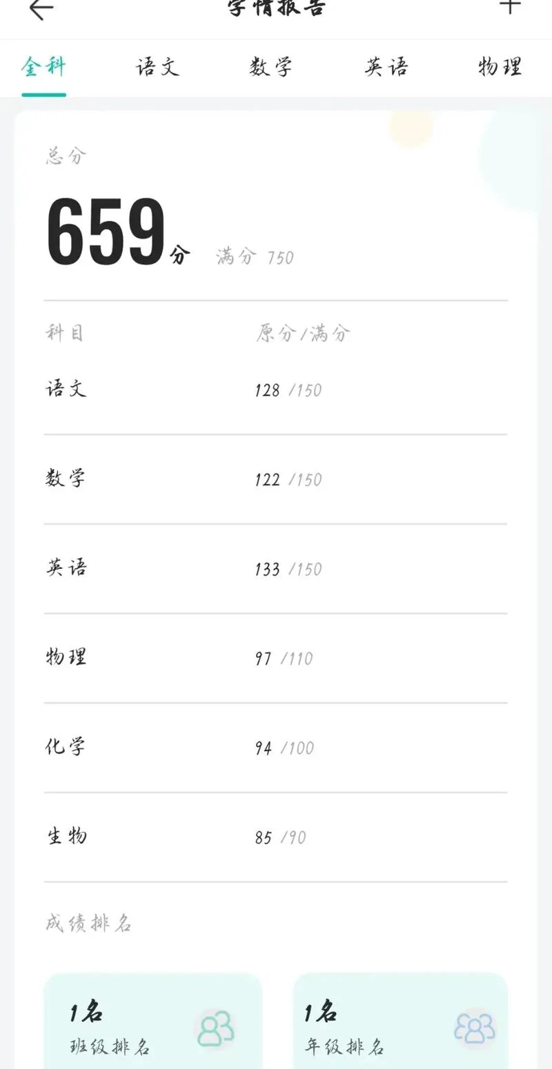 九空间成绩查询-九空间成绩查询
