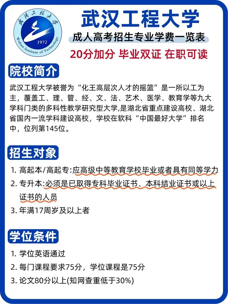 成人网络教育报名条件_2