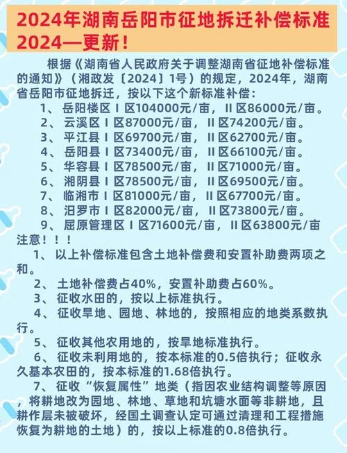 土地征收是多少钱一亩_2