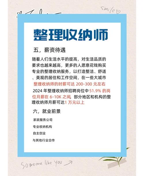 收纳整理师证报名费用一览表-收纳整理师证报名费一览
