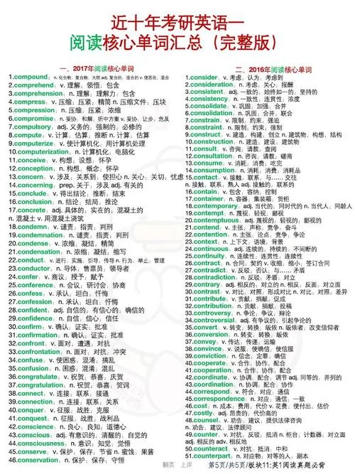 考研英语词汇下载打印_1