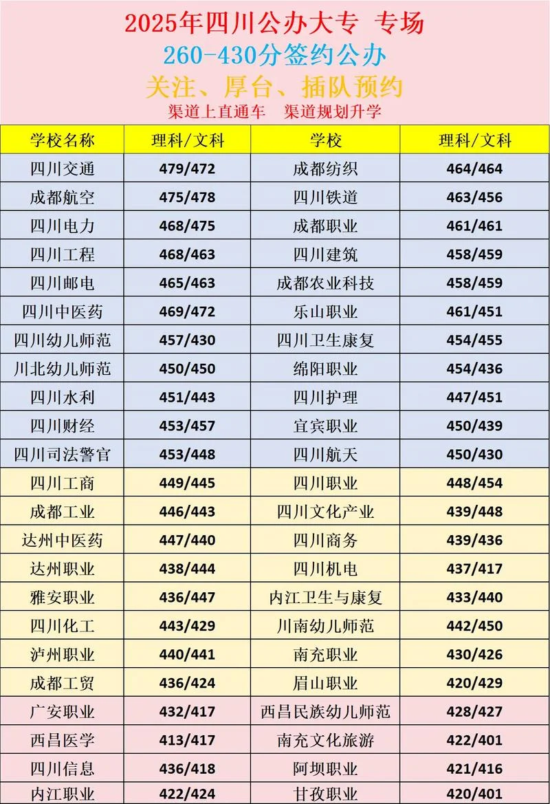 高考成绩公布时间四川_2