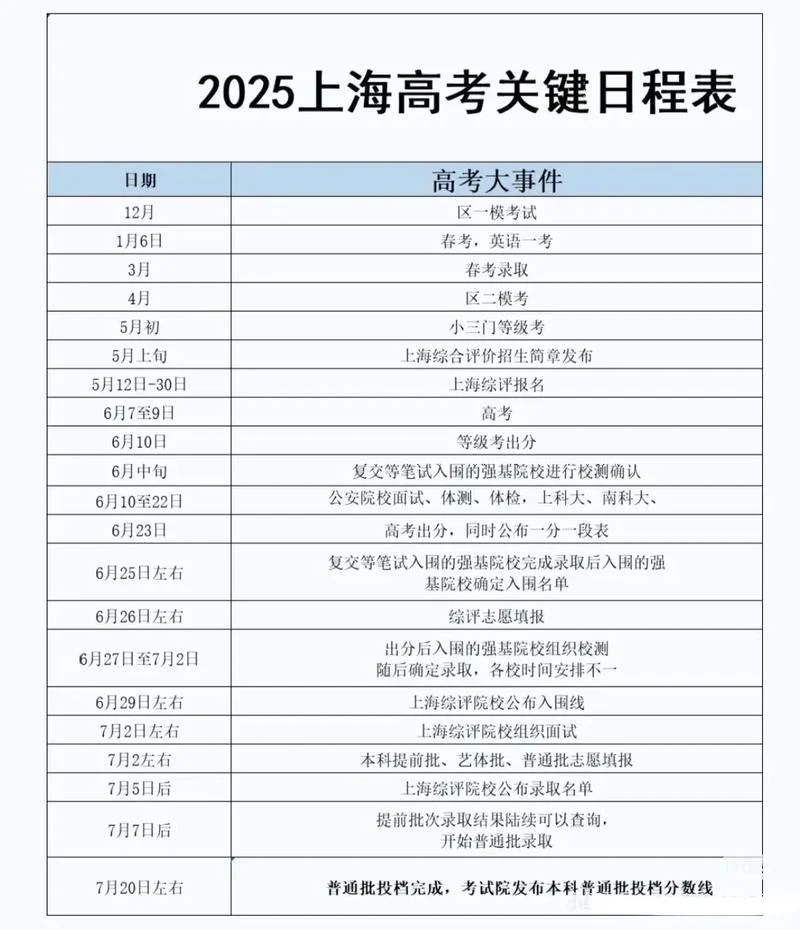 今年高考几月份_1