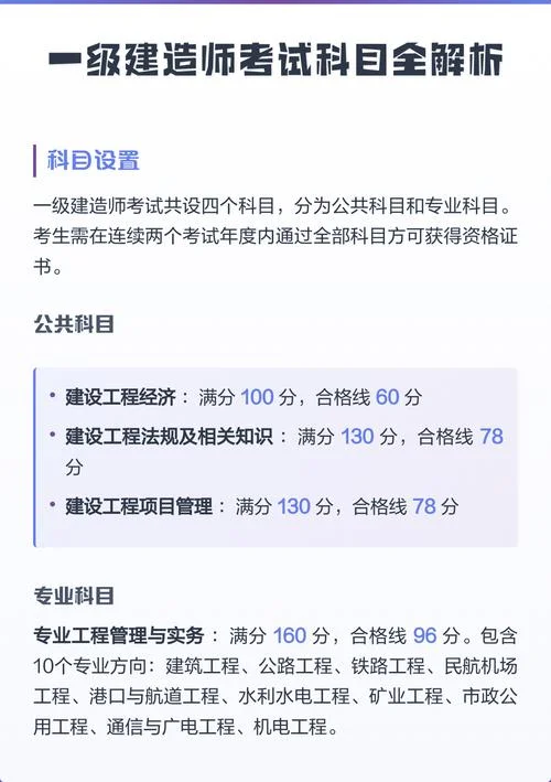 一级建造师科目满分_1