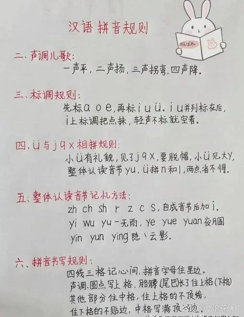 成绩的拼音怎么写呀_1