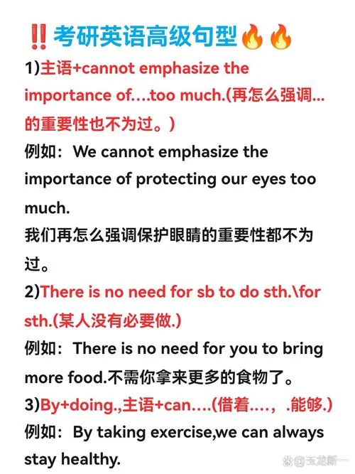 英语考研高级句型_1